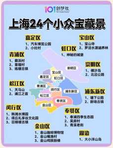 上海好玩的地方排名榜?上海好玩的排名? 第2张 上海好玩的地方排名榜?上海好玩的排名? 第2张