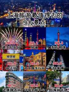 上海好玩的地方排名榜?上海好玩的排名? 第4张 上海好玩的地方排名榜?上海好玩的排名? 第4张