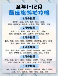 最大的旅游网站,最大的旅游网站排名 第2张 最大的旅游网站,最大的旅游网站排名 第2张