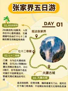 张家界游玩路线?张家界游玩路线两日游? 第1张 张家界游玩路线?张家界游玩路线两日游? 第1张