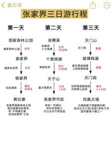 张家界游玩路线?张家界游玩路线两日游? 第3张 张家界游玩路线?张家界游玩路线两日游? 第3张