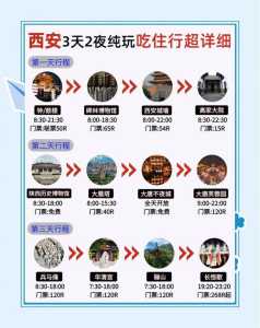 西安旅游攻略5日游,西安旅游攻略5日游最佳方案多少钱一天 第1张 西安旅游攻略5日游,西安旅游攻略5日游最佳方案多少钱一天 第1张
