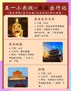 西安旅游攻略5日游,西安旅游攻略5日游最佳方案多少钱一天 第3张 西安旅游攻略5日游,西安旅游攻略5日游最佳方案多少钱一天 第3张