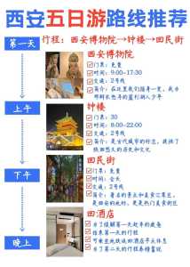 西安旅游攻略5日游,西安旅游攻略5日游最佳方案多少钱一天 第4张 西安旅游攻略5日游,西安旅游攻略5日游最佳方案多少钱一天 第4张