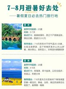 中国国内旅游目的地排名，国内旅行目的地排名？  第4张