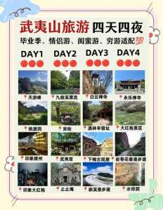 武夷山一日游门票多少钱,武夷山一日游攻略2016? 第2张 武夷山一日游门票多少钱,武夷山一日游攻略2016? 第2张