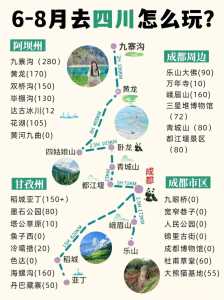 四川五日游最佳路线,四川五日游最佳路线跟团 第1张 四川五日游最佳路线,四川五日游最佳路线跟团 第1张