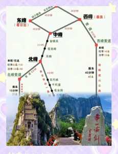 华山地图景区游览路线图，华山地图景区游览路线图高清  第2张