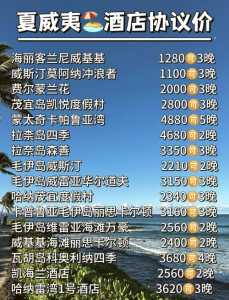 去夏威夷旅游要多少钱,去夏威夷旅游要多少钱一天? 第2张 去夏威夷旅游要多少钱,去夏威夷旅游要多少钱一天? 第2张