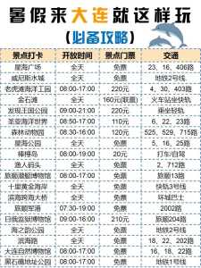 去夏威夷旅游要多少钱,去夏威夷旅游要多少钱一天? 第4张 去夏威夷旅游要多少钱,去夏威夷旅游要多少钱一天? 第4张