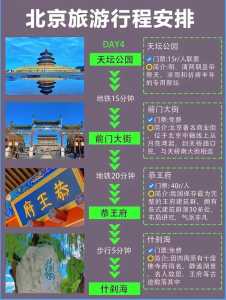 北京三日游最佳路线?北京三日游最佳路线安排多少钱? 第1张 北京三日游最佳路线?北京三日游最佳路线安排多少钱? 第1张
