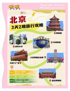 北京三日游最佳路线?北京三日游最佳路线安排多少钱? 第2张 北京三日游最佳路线?北京三日游最佳路线安排多少钱? 第2张