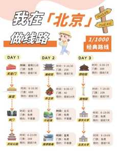 北京三日游最佳路线?北京三日游最佳路线安排多少钱? 第3张 北京三日游最佳路线?北京三日游最佳路线安排多少钱? 第3张
