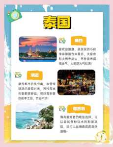 东南亚旅游国家排名,东南亚的旅游国家? 第4张 东南亚旅游国家排名,东南亚的旅游国家? 第4张
