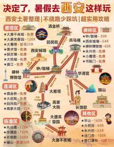 西安旅游信息网,西安旅游信息网官方网站 第2张 西安旅游信息网,西安旅游信息网官方网站 第2张