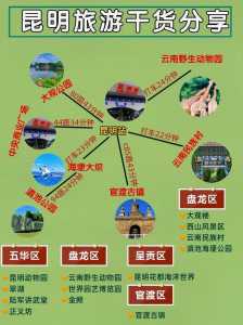昆明一日游最佳景点一览表,求昆明一日游攻略昆明游玩 第2张 昆明一日游最佳景点一览表,求昆明一日游攻略昆明游玩 第2张