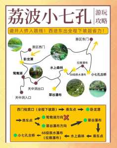 贵州荔波自驾游攻略?荔波自驾游经验介绍? 第2张 贵州荔波自驾游攻略?荔波自驾游经验介绍? 第2张
