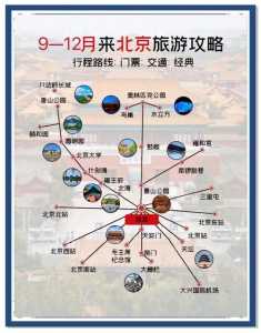 北京最美自驾游公路？北京最美自驾游公路在哪里？  第2张