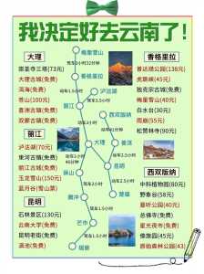 云南5日游攻略以及费用,云南5日游一般价位多少 第2张 云南5日游攻略以及费用,云南5日游一般价位多少 第2张