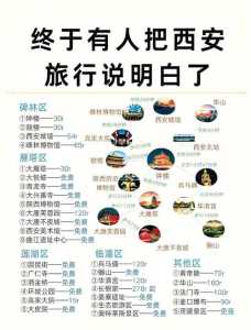 西安哪里好玩的景点?西安哪里好玩的景点推荐? 第1张 西安哪里好玩的景点?西安哪里好玩的景点推荐? 第1张
