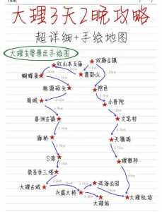 大理旅游攻略5日自助游,大理旅游自由行攻略及花费? 第4张 大理旅游攻略5日自助游,大理旅游自由行攻略及花费? 第4张