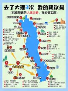 大理旅游攻略5日自助游,大理旅游自由行攻略及花费? 第6张 大理旅游攻略5日自助游,大理旅游自由行攻略及花费? 第6张