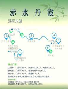 赤水旅游攻略二日游，赤水旅游攻略自由行？  第3张