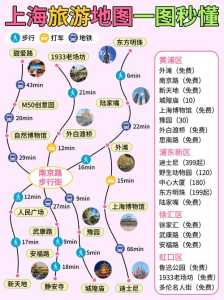 上海一日游路线的最佳安排,上海一日游路线的最佳安排大学及景点? 第1张 上海一日游路线的最佳安排,上海一日游路线的最佳安排大学及景点? 第1张