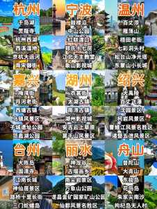 浙江省有哪些好玩的旅游景点?浙江省有啥旅游景点? 第3张 浙江省有哪些好玩的旅游景点?浙江省有啥旅游景点? 第3张