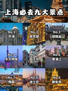 上海比较好玩的地方排名榜？上海比较好玩儿的地方？  第3张