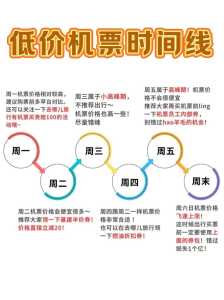 买飞机票哪个网站便宜,买飞机票哪个网站便宜啊 第3张 买飞机票哪个网站便宜,买飞机票哪个网站便宜啊 第3张
