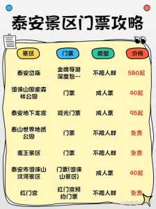 泰安太阳部落门票多少钱？泰安太阳部落门票包含什么项目？  第2张