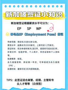 新加坡签证办理流程，新加坡签证办理流程及所需材料？  第1张