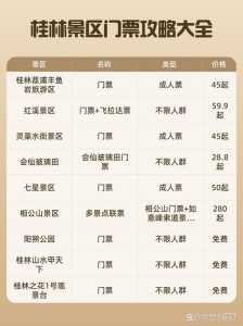 桂林乐满地门票多少钱？桂林乐满地2025营业时间？  第2张