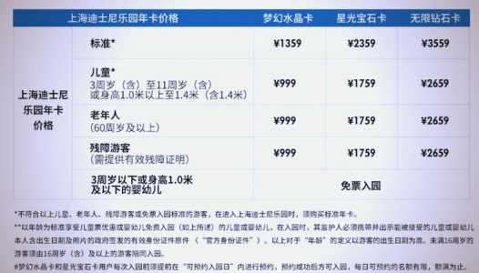 迪士尼乐园门票多少钱一张,上海迪士尼乐园门票多少钱一张? 第2张 迪士尼乐园门票多少钱一张,上海迪士尼乐园门票多少钱一张? 第2张