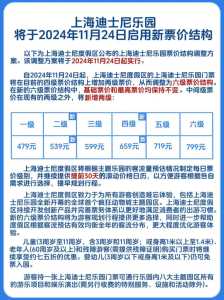 迪士尼乐园门票多少钱一张,上海迪士尼乐园门票多少钱一张? 第4张 迪士尼乐园门票多少钱一张,上海迪士尼乐园门票多少钱一张? 第4张