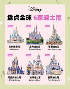 全球6个迪士尼哪个比较好，迪士尼全球排第几  第4张