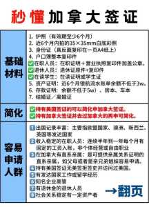旅游签证怎么办理，法国旅游签证怎么办理？  第3张