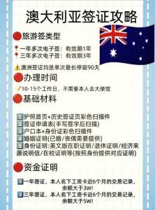 旅游签证怎么办理，法国旅游签证怎么办理？  第4张