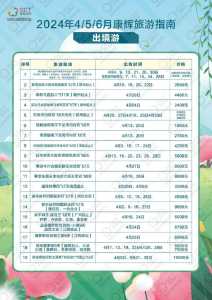 深圳康辉旅行社?深圳康辉旅行社官方网站? 第2张 深圳康辉旅行社?深圳康辉旅行社官方网站? 第2张