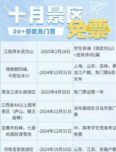 十月一旅游景点排名榜，十月一日旅游景点？  第5张