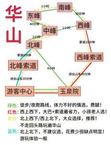华山索道断裂死亡200人视频，华山最严重事故1997索道断裂？  第1张