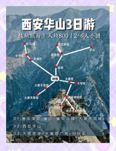 华山索道断裂死亡200人视频，华山最严重事故1997索道断裂？  第2张