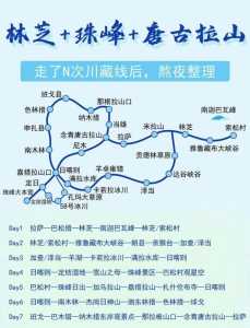 川藏线几月份去最合适自驾游？川藏线哪个季节去比较好？  第2张