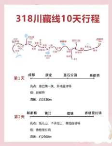 川藏线几月份去最合适自驾游？川藏线哪个季节去比较好？  第4张