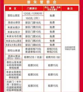上海到普陀山船票多少钱一张？上海到普陀山的船是什么样的？  第3张