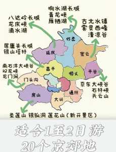 北京郊区自驾游好玩的地方，北京郊区自驾游攻略及费用？  第3张