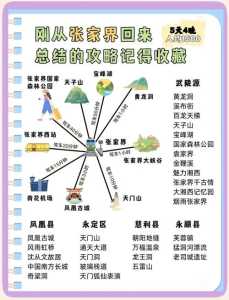 张家界旅游报价网，张家界旅游报价网站  第1张